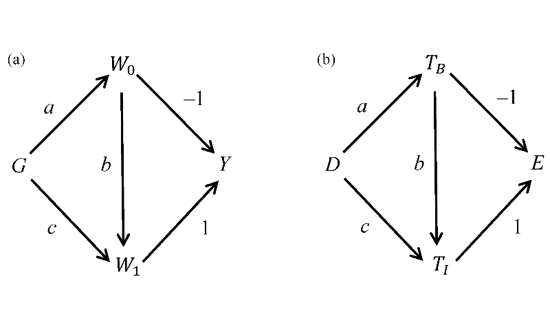 Image is not available